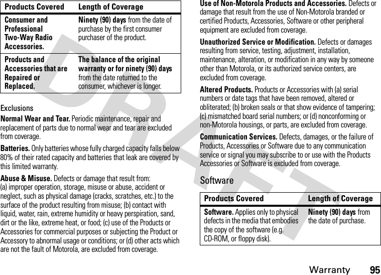 Warranty95ExclusionsNormal Wear and Tear. Periodic maintenance, repair and replacement of parts due to normal wear and tear are excluded from coverage.Batteries. Only batteries whose fully charged capacity falls below 80% of their rated capacity and batteries that leak are covered by this limited warranty.Abuse &amp; Misuse. Defects or damage that result from: (a) improper operation, storage, misuse or abuse, accident or neglect, such as physical damage (cracks, scratches, etc.) to the surface of the product resulting from misuse; (b) contact with liquid, water, rain, extreme humidity or heavy perspiration, sand, dirt or the like, extreme heat, or food; (c) use of the Products or Accessories for commercial purposes or subjecting the Product or Accessory to abnormal usage or conditions; or (d) other acts which are not the fault of Motorola, are excluded from coverage.Use of Non-Motorola Products and Accessories. Defects or damage that result from the use of Non-Motorola branded or certified Products, Accessories, Software or other peripheral equipment are excluded from coverage.Unauthorized Service or Modification. Defects or damages resulting from service, testing, adjustment, installation, maintenance, alteration, or modification in any way by someone other than Motorola, or its authorized service centers, are excluded from coverage.Altered Products. Products or Accessories with (a) serial numbers or date tags that have been removed, altered or obliterated; (b) broken seals or that show evidence of tampering; (c) mismatched board serial numbers; or (d) nonconforming or non-Motorola housings, or parts, are excluded from coverage.Communication Services. Defects, damages, or the failure of Products, Accessories or Software due to any communication service or signal you may subscribe to or use with the Products Accessories or Software is excluded from coverage.SoftwareConsumer and Professional Two-Way Radio Accessories. Ninety (90) days from the date of purchase by the first consumer purchaser of the product.Products and Accessories that are Repaired or Replaced. The balance of the original warranty or for ninety (90) days from the date returned to the consumer, whichever is longer.Products Covered Length of CoverageProducts Covered Length of CoverageSoftware. Applies only to physical defects in the media that embodies the copy of the software (e.g. CD-ROM, or floppy disk).Ninety (90) days from the date of purchase.