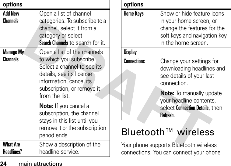 24main attractionsBluetooth™ wirelessYour phone supports Bluetooth wireless connections. You can connect your phone Add New ChannelsOpen a list of channel categories. To subscribe to a channel, select it from a category or select Search Channels to search for it.Manage My ChannelsOpen a list of the channels to which you subscribe. Select a channel to see its details, see its license information, cancel its subscription, or remove it from the list.Note: If you cancel a subscription, the channel stays in this list until you remove it or the subscription period ends.What Are Headlines?Show a description of the headline service.optionsHome KeysShow or hide feature icons in your home screen, or change the features for the soft keys and navigation key in the home screen.DisplayConnectionsChange your settings for downloading headlines and see details of your last connection.Note: To manually update your headline contents, select Connection Details, then Refresh.options