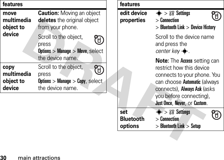 30main attractionsmove multimedia object to deviceCaution: Moving an object deletes the original object from your phone.Scroll to the object, press Options&gt;Manage&gt;Move, select the device name.copy multimedia object to deviceScroll to the object, press Options&gt;Manage&gt;Copy, select the device name.featuresedit device propertiess &gt;wSettings &gt;Connection &gt;Bluetooth Link &gt;Device HistoryScroll to the device name and press the center keys.Note: The Access setting can restrict how this device connects to your phone. You can choose Automatic (always connects), Always Ask (asks you before connecting), Just Once, Never, or Custom.set Bluetooth optionss &gt;wSettings &gt;Connection &gt;Bluetooth Link &gt;Setupfeatures