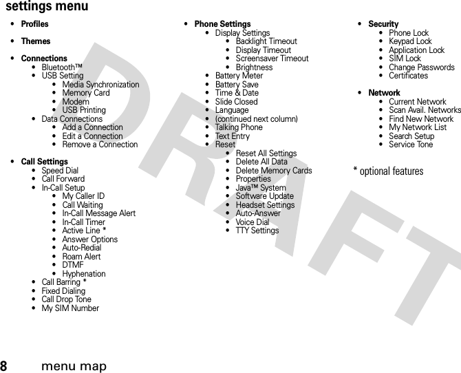 8menu mapsettings menu•Profiles•Themes• Connections• Bluetooth™• USB Setting• Media Synchronization• Memory Card• Modem•USBPrinting• Data Connections• Add a Connection• Edit a Connection• Remove a Connection• Call Settings• Speed Dial•CallForward•In-CallSetup• My Caller ID• Call Waiting• In-Call Message Alert• In-Call Timer• Active Line *• Answer Options• Auto-Redial•RoamAlert•DTMF• Hyphenation• Call Barring *• Fixed Dialing• Call Drop Tone• My SIM Number• Phone Settings• Display Settings• Backlight Timeout• Display Timeout• Screensaver Timeout• Brightness•BatteryMeter•BatterySave•Time&amp;Date• Slide Closed• Language• (continued next column)• Talking Phone•TextEntry• Reset• Reset All Settings• Delete All Data• Delete Memory Cards• Properties• Java™ System• Software Update• Headset Settings• Auto-Answer•VoiceDial• TTY Settings•Security• Phone Lock• Keypad Lock• Application Lock•SIMLock• Change Passwords• Certificates•Network• Current Network• Scan Avail. Networks•FindNewNetwork• My Network List• Search Setup• Service Tone* optional features