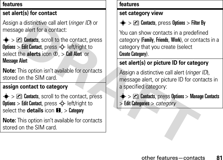 other features—contacts81set alert(s) for contactAssign a distinctive call alert (ringer ID) or message alert for a contact:s &gt;nContacts, scroll to the contact, press Options &gt;Edit Contact, press S left/right to select the alerts iconm, &gt;Call Alert  or Message AlertNote: This option isn’t available for contacts stored on the SIM card.assign contact to categorys &gt;nContacts, scroll to the contact, press Options &gt;Edit Contact, press S left/right to select the details iconn, &gt;CategoryNote: This option isn’t available for contacts stored on the SIM card.featuresset category views &gt;nContacts, press Options&gt;Filter ByYou can show contacts in a predefined category (Family, Friends, Work), or contacts in a category that you create (select Create Category).set alert(s) or picture ID for categoryAssign a distinctive call alert (ringer ID), message alert, or picture ID for contacts in a specified category:s &gt;nContacts, press Options &gt;ManageContacts &gt;Edit Categories &gt; categoryfeatures