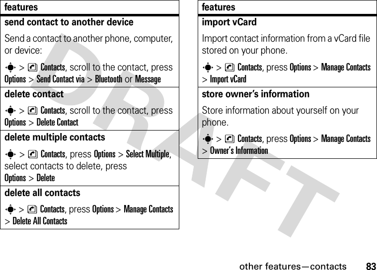 other features—contacts83send contact to another deviceSend a contact to another phone, computer, or device:s &gt;nContacts, scroll to the contact, press Options &gt;Send Contact via &gt;Bluetooth or Messagedelete contacts &gt;nContacts, scroll to the contact, press Options &gt;Delete Contactdelete multiple contactss &gt;nContacts, press Options&gt;Select Multiple, select contacts to delete, press Options&gt;Deletedelete all contactss &gt;nContacts, press Options &gt;ManageContacts &gt;Delete All Contactsfeaturesimport vCardImport contact information from a vCard file stored on your phone.s &gt;nContacts, press Options &gt;ManageContacts &gt;Import vCardstore owner’s informationStore information about yourself on your phone.s &gt;nContacts, press Options &gt;ManageContacts &gt;Owner’s Informationfeatures