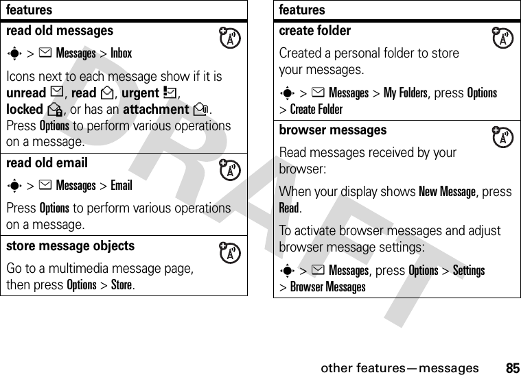 other features—messages85read old messagess &gt;eMessages &gt;InboxIcons next to each message show if it is unreadJ, readH, urgentK, lockedV, or has an attachmentR. Press Options to perform various operations on a message.read old emails &gt;eMessages &gt;EmailPress Options to perform various operations on a message.store message objectsGo to a multimedia message page, then press Options&gt;Store.featurescreate folderCreated a personal folder to store your messages.s &gt;eMessages &gt;My Folders, press Options &gt;Create Folderbrowser messagesRead messages received by your browser:When your display shows New Message, press Read.To activate browser messages and adjust browser message settings:s &gt;eMessages, press Options &gt;Settings &gt;Browser Messagesfeatures