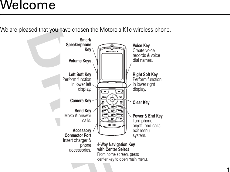 1DRAFT WelcomeWe are pleased that you have chosen the Motorola K1c wireless phone.040128oLeft Soft Key Perform function in lower left display.Voice Key Create voice records &amp; voice dial names.Smart/ Speakerphone KeyVolume KeysCamera Key4-Way Navigation Key with Center SelectFrom home screen, press center key to open main menu.Clear KeyRight Soft Key Perform function in lower right display.Power &amp; End Key Turn phone on/off, end calls, exit menu system.Accessory Connector Port Insert charger &amp; phone accessories.Send Key Make &amp; answer calls.