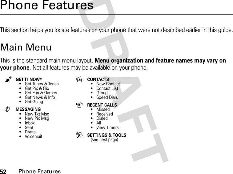 52Phone FeaturesDRAFT Phone FeaturesThis section helps you locate features on your phone that were not described earlier in this guide.Main MenuThis is the standard main menu layout. Menu organization and feature names may vary on your phone. Not all features may be available on your phone.BGET IT NOW*• Get Tunes &amp; Tones• Get Pix &amp; Flix• Get Fun &amp; Games• Get News &amp; Info•Get GoingCMESSAGING•New Txt Msg•New Pix Msg• Inbox•Sent•Drafts•VoicemailECONTACTS• New Contact• Contact List• Groups• Speed DialsARECENT CALLS• Missed• Received• Dialed•All•View Timers DSETTINGS &amp; TOOLS(see next page)