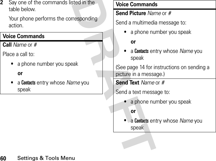 60Settings &amp; Tools MenuDRAFT 2Say one of the commands listed in the table below.Your phone performs the corresponding action.Voice CommandsCall Name or #Place a call to:•a phone number you speakor•a Contacts entry whose Name you speakSend Picture Name or #Send a multimedia message to:•a phone number you speakor•a Contacts entry whose Name you speak(See page 14 for instructions on sending a picture in a message.)Send Text Name or #Send a text message to:•a phone number you speakor•a Contacts entry whose Name you speakVoice Commands