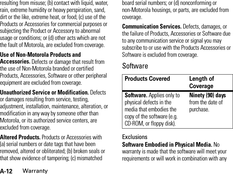 A-12Warrantyresulting from misuse; (b) contact with liquid, water, rain, extreme humidity or heavy perspiration, sand, dirt or the like, extreme heat, or food; (c) use of the Products or Accessories for commercial purposes or subjecting the Product or Accessory to abnormal usage or conditions; or (d) other acts which are not the fault of Motorola, are excluded from coverage.Use of Non-Motorola Products and Accessories. Defects or damage that result from the use of Non-Motorola branded or certified Products, Accessories, Software or other peripheral equipment are excluded from coverage.Unauthorized Service or Modification. Defects or damages resulting from service, testing, adjustment, installation, maintenance, alteration, or modification in any way by someone other than Motorola, or its authorized service centers, are excluded from coverage.Altered Products. Products or Accessories with (a) serial numbers or date tags that have been removed, altered or obliterated; (b) broken seals or that show evidence of tampering; (c) mismatched board serial numbers; or (d) nonconforming or non-Motorola housings, or parts, are excluded from coverage.Communication Services. Defects, damages, or the failure of Products, Accessories or Software due to any communication service or signal you may subscribe to or use with the Products Accessories or Software is excluded from coverage.SoftwareExclusionsSoftware Embodied in Physical Media. No warranty is made that the software will meet your requirements or will work in combination with any Products Covered Length of CoverageSoftware. Applies only to physical defects in the media that embodies the copy of the software (e.g. CD-ROM, or floppy disk).Ninety (90) days from the date of purchase.