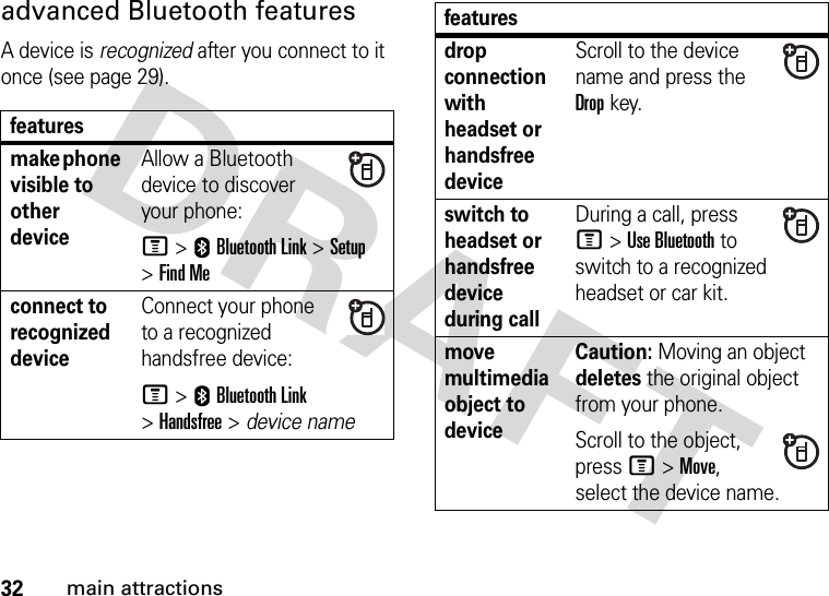 32main attractionsadvanced Bluetooth featuresA device is recognized after you connect to it once (see page 29).featuresmake phone visible to other deviceAllow a Bluetooth device to discover your phone:M &gt;EBluetooth Link &gt;Setup &gt;Find Meconnect to recognized deviceConnect your phone to a recognized handsfree device:M &gt;EBluetooth Link &gt;Handsfree &gt; device namedrop connection with headset or handsfree deviceScroll to the device name and press the Dropkey.switch to headset or handsfree device during callDuring a call, press M&gt;Use Bluetooth to switch to a recognized headset or car kit.move multimedia object to deviceCaution: Moving an object deletes the original object from your phone.Scroll to the object, press M&gt;Move, select the device name.features