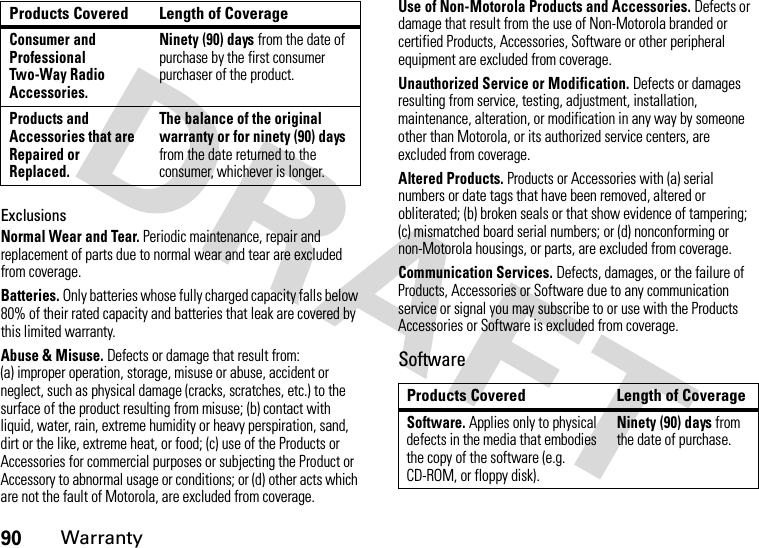 90WarrantyExclusionsNormal Wear and Tear. Periodic maintenance, repair and replacement of parts due to normal wear and tear are excluded from coverage.Batteries. Only batteries whose fully charged capacity falls below 80% of their rated capacity and batteries that leak are covered by this limited warranty.Abuse &amp; Misuse. Defects or damage that result from: (a) improper operation, storage, misuse or abuse, accident or neglect, such as physical damage (cracks, scratches, etc.) to the surface of the product resulting from misuse; (b) contact with liquid, water, rain, extreme humidity or heavy perspiration, sand, dirt or the like, extreme heat, or food; (c) use of the Products or Accessories for commercial purposes or subjecting the Product or Accessory to abnormal usage or conditions; or (d) other acts which are not the fault of Motorola, are excluded from coverage.Use of Non-Motorola Products and Accessories. Defects or damage that result from the use of Non-Motorola branded or certified Products, Accessories, Software or other peripheral equipment are excluded from coverage.Unauthorized Service or Modification. Defects or damages resulting from service, testing, adjustment, installation, maintenance, alteration, or modification in any way by someone other than Motorola, or its authorized service centers, are excluded from coverage.Altered Products. Products or Accessories with (a) serial numbers or date tags that have been removed, altered or obliterated; (b) broken seals or that show evidence of tampering; (c) mismatched board serial numbers; or (d) nonconforming or non-Motorola housings, or parts, are excluded from coverage.Communication Services. Defects, damages, or the failure of Products, Accessories or Software due to any communication service or signal you may subscribe to or use with the Products Accessories or Software is excluded from coverage.SoftwareConsumer and Professional Two-Way Radio Accessories.Ninety (90) days from the date of purchase by the first consumer purchaser of the product.Products and Accessories that are Repaired or Replaced.The balance of the original warranty or for ninety (90) days from the date returned to the consumer, whichever is longer.Products Covered Length of CoverageProducts Covered Length of CoverageSoftware. Applies only to physical defects in the media that embodies the copy of the software (e.g. CD-ROM, or floppy disk).Ninety (90) days from the date of purchase.