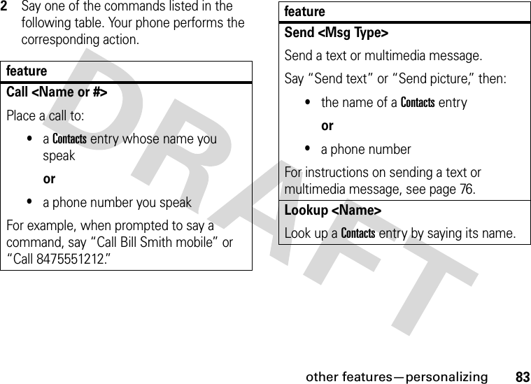 other features—personalizing832Say one of the commands listed in the following table. Your phone performs the corresponding action.featureCall &lt;Name or #&gt;Place a call to:•a Contacts entry whose name you speakor•a phone number you speakFor example, when prompted to say a command, say “Call Bill Smith mobile” or “Call 8475551212.”Send &lt;Msg Type&gt;Send a text or multimedia message. Say “Send text” or “Send picture,” then:•the name of a Contacts entryor•a phone numberFor instructions on sending a text or multimedia message, see page 76.Lookup &lt;Name&gt;Look up a Contacts entry by saying its name.feature