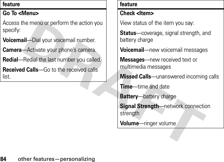 84other features—personalizingGo To &lt;Menu&gt;Access the menu or perform the action you specify:Voicemail—Dial your voicemail number.Camera—Activate your phone’s camera.Redial—Redial the last number you called.Received Calls—Go to the received calls list.featureCheck &lt;Item&gt;View status of the item you say:Status—coverage, signal strength, and battery chargeVoicemail—new voicemail messagesMessages—new received text or multimedia messagesMissed Calls—unanswered incoming callsTime—time and dateBattery—battery chargeSignal Strength—network connection strengthVolume—ringer volumefeature