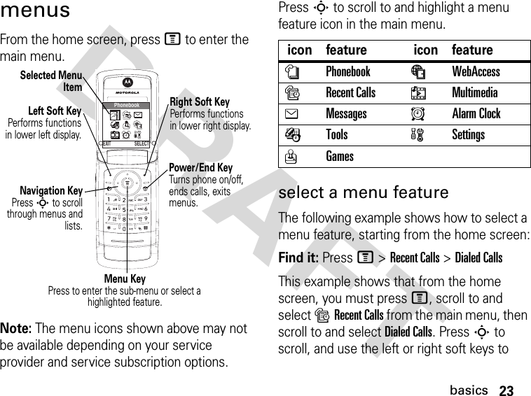 23basicsDRAFT menusFrom the home screen, press M to enter the main menu.Note: The menu icons shown above may not be available depending on your service provider and service subscription options.Press S to scroll to and highlight a menu feature icon in the main menu.select a menu featureThe following example shows how to select a menu feature, starting from the home screen:Find it: Press M &gt;Recent Calls &gt;Dialed CallsThis example shows that from the home screen, you must press M, scroll to and select sRecent Calls from the main menu, then scroll to and select Dialed Calls. Press S to scroll, and use the left or right soft keys to PhonebookEXITSELECTABCNavigation KeyPress S to scrollthrough menus andlists.Menu KeyPress to enter the sub-menu or select a highlighted feature.Right Soft KeyPerforms functions in lower right display.Left Soft KeyPerforms functionsin lower left display.Power/End KeyTurns phone on/off, ends calls, exits menus.Selected MenuItem icon feature  icon featurenPhonebook áWebAccess sRecent Calls hMultimediaeMessages AAlarm ClockÉTools  wSettingsQGames