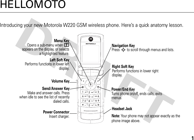 1HELLOMOTOIntroducing your new Motorola W220 GSM wireless phone. Here’s a quick anatomy lesson.Headset Jack Power ConnectorInsert charger.Navigation KeyPress S to scroll through menus and lists.Menu KeyOpens a sub-menu when Mappears on the display, or selectsa highlighted feature.Right Soft KeyPerforms functions in lower right display.Left Soft KeyPerforms functions in lower leftdisplay.Send/Answer KeyMake and answer calls. Presswhen idle to see the list of recentlydialed calls.Power/End KeyTurns phone on/off, ends calls, exits menus.Volume KeyNote: Your phone may not appear exactly as the phone image above.