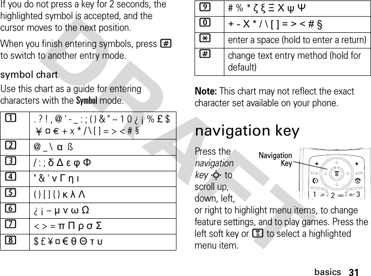 31basicsDRAFT If you do not press a key for 2 seconds, the highlighted symbol is accepted, and the cursor moves to the next position.When you finish entering symbols, press # to switch to another entry mode.symbol chartUse this chart as a guide for entering characters with the Symbol mode.Note: This chart may not reflect the exact character set available on your phone. navigation keyPress the navigation key S to scroll up, down, left, or right to highlight menu items, to change feature settings, and to play games. Press the left soft key or M to select a highlighted menu item.1. ? ! , @ &apos; - _ : ; ( ) &amp; &quot; ~ 1 0 ¿ ¡ % £ $  ¤ £ + x * / \ [ ] = &gt; &lt; # § 2@ _ \ α ß3/ : ; δ Δ ε φ Φ4&quot; &amp; &apos; ν Γ η ι5( ) [ ] { } κ λ Λ6¿ ¡ ~ μ ν ω Ω7&lt; &gt; = π Π ρ σ Σ8$ £ ¥ ¤ € θ Θ τ υ 9# % * ζ ξ Ξ Χ ψ Ψ0+ - Χ * / \ [ ] = &gt; &lt; # §*enter a space (hold to enter a return)#change text entry method (hold for default)NavigationKey