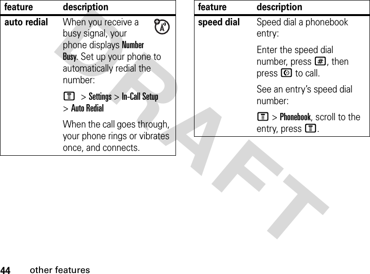 44other featuresDRAFT auto redialWhen you receive a busy signal, your phone displays Number Busy. Set up your phone to automatically redial the number:M &gt; Settings &gt; In-Call Setup &gt; Auto RedialWhen the call goes through, your phone rings or vibrates once, and connects.feature descriptionspeed dialSpeed dial a phonebook entry:Enter the speed dial number, press #, then press N to call.See an entry’s speed dial number:M &gt; Phonebook, scroll to the entry, press M.feature description