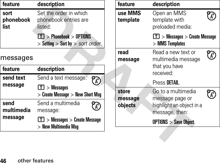 46other featuresDRAFT messagessort phonebook listSet the order in which phonebook entries are listed:M &gt;Phonebook &gt; OPTIONS &gt;Setting &gt;Sort by &gt; sort orderfeature descriptionsend text messageSend a text message:M &gt;Messages &gt;Create Message &gt;New Short Msgsend multimedia message Send a multimedia message:M &gt;Messages &gt;Create Message &gt;New Multimedia Msgfeature descriptionuse MMS template Open an MMS template with preloaded media:M &gt;Messages &gt;Create Message &gt;MMS Templatesread message Read a new text or multimedia message that you have received:Press DETAIL.store message objects Go to a multimedia message page or highlight an object in a message, then:OPTIONS &gt;Save Objectfeature description