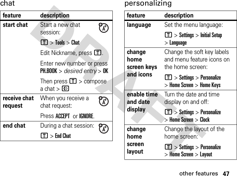 47other featuresDRAFT chat personalizingfeature descriptionstart chatStart a new chat session:M &gt;Tools &gt; ChatEdit Nickname, press M.Enter new number or press PH.BOOK &gt; desired entry &gt; OKThen press M &gt; compose a chat &gt; Nreceive chat requestWhen you receive a chat request:Press ACCEPT or IGNORE.end chatDuring a chat session:M &gt;End Chatfeature descriptionlanguageSet the menu language:M &gt;Settings &gt;Initial Setup &gt;Languagechange home screen keys and icons Change the soft key labels and menu feature icons on the home screen:M&gt;Settings&gt;Personalize &gt;Home Screen &gt;Home Keysenable time and date displayTurn the date and time display on and off:M&gt;Settings&gt;Personalize &gt;Home Screen &gt;Clockchange home screen layoutChange the layout of the home screen:M&gt;Settings&gt;Personalize &gt;Home Screen &gt;Layout