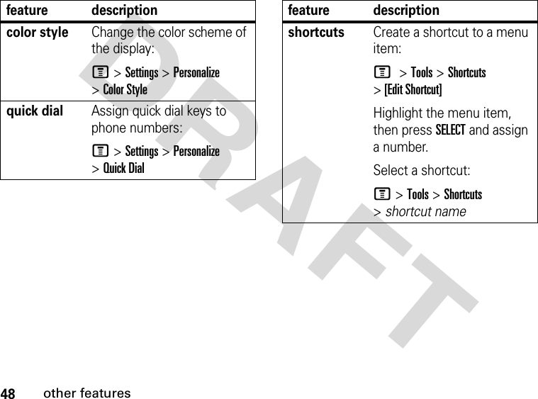 48other featuresDRAFT color styleChange the color scheme of the display:M &gt;Settings &gt;Personalize &gt;Color Stylequick dialAssign quick dial keys to phone numbers:M&gt;Settings&gt;Personalize &gt;Quick Dialfeature descriptionshortcuts Create a shortcut to a menu item:M &gt; Tools &gt; Shortcuts &gt; [Edit Shortcut]Highlight the menu item, then press SELECT and assign a number.Select a shortcut:M &gt;Tools &gt;Shortcuts &gt;shortcut namefeature description