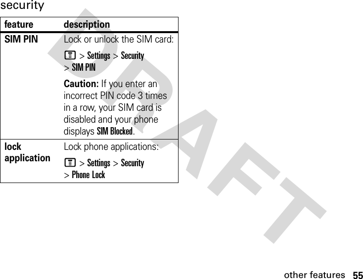 55other featuresDRAFT securityfeature descriptionSIM PIN Lock or unlock the SIM card:M &gt;Settings &gt;Security &gt;SIM PINCaution: If you enter an incorrect PIN code 3 times in a row, your SIM card is disabled and your phone displays SIM Blocked.lock applicationLock phone applications:M &gt;Settings &gt;Security &gt;Phone Lock