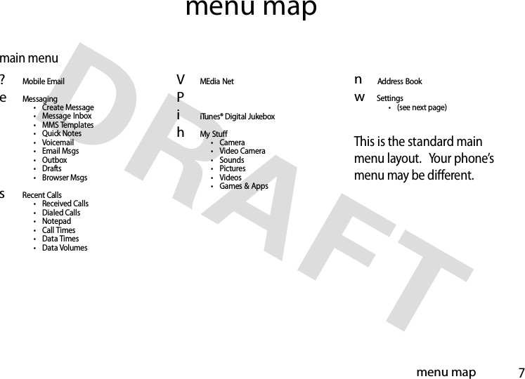 menu map7menu mapmain menu?Mobile EmaileMessaging• Create Message• Message Inbox• MMS Templates• Quick Notes• Voicemail• Email Msgs• Outbox• Drafts• Browser MsgssRecent Calls• Received Calls• Dialed Calls• Notepad• Call Times• Data Times• Data VolumesVMEdia NetPiiTunes® Digital JukeboxhMy Stu• Camera• Video Camera• Sounds• Pictures• Videos• Games &amp; AppsnAddress Bookw  Settings• (see next page)This is the standard main menu layout. Your phone’s menu may be dierent.