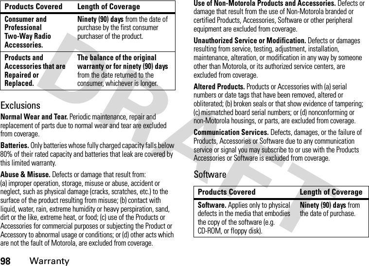 98WarrantyExclusionsNormal Wear and Tear. Periodic maintenance, repair and replacement of parts due to normal wear and tear are excluded from coverage.Batteries. Only batteries whose fully charged capacity falls below 80% of their rated capacity and batteries that leak are covered by this limited warranty.Abuse &amp; Misuse. Defects or damage that result from: (a) improper operation, storage, misuse or abuse, accident or neglect, such as physical damage (cracks, scratches, etc.) to the surface of the product resulting from misuse; (b) contact with liquid, water, rain, extreme humidity or heavy perspiration, sand, dirt or the like, extreme heat, or food; (c) use of the Products or Accessories for commercial purposes or subjecting the Product or Accessory to abnormal usage or conditions; or (d) other acts which are not the fault of Motorola, are excluded from coverage.Use of Non-Motorola Products and Accessories. Defects or damage that result from the use of Non-Motorola branded or certified Products, Accessories, Software or other peripheral equipment are excluded from coverage.Unauthorized Service or Modification. Defects or damages resulting from service, testing, adjustment, installation, maintenance, alteration, or modification in any way by someone other than Motorola, or its authorized service centers, are excluded from coverage.Altered Products. Products or Accessories with (a) serial numbers or date tags that have been removed, altered or obliterated; (b) broken seals or that show evidence of tampering; (c) mismatched board serial numbers; or (d) nonconforming or non-Motorola housings, or parts, are excluded from coverage.Communication Services. Defects, damages, or the failure of Products, Accessories or Software due to any communication service or signal you may subscribe to or use with the Products Accessories or Software is excluded from coverage.SoftwareConsumer and Professional Two-Way Radio Accessories.Ninety (90) days from the date of purchase by the first consumer purchaser of the product.Products and Accessories that are Repaired or Replaced.The balance of the original warranty or for ninety (90) days from the date returned to the consumer, whichever is longer.Products Covered Length of CoverageProducts Covered Length of CoverageSoftware. Applies only to physical defects in the media that embodies the copy of the software (e.g. CD-ROM, or floppy disk).Ninety (90) days from the date of purchase.