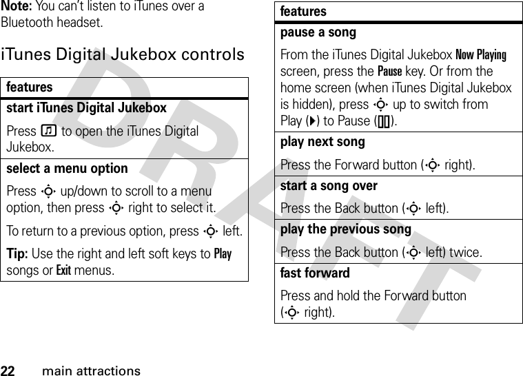 22main attractionsNote: You can’t listen to iTunes over a Bluetooth headset.iTunes Digital Jukebox controlsfeaturesstart iTunes Digital JukeboxPress f to open the iTunes Digital Jukebox.select a menu optionPress S up/down to scroll to a menu option, then press S right to select it.To return to a previous option, press S left.Tip: Use the right and left soft keys to Play songs or Exit menus.pause a songFrom the iTunes Digital Jukebox Now Playing screen, press the Pause key. Or from the home screen (when iTunes Digital Jukebox is hidden), press S up to switch from Play (c) to Pause (T).play next songPress the Forward button (Sright).start a song overPress the Back button (Sleft).play the previous songPress the Back button (Sleft) twice.fast forwardPress and hold the Forward button (Sright).features