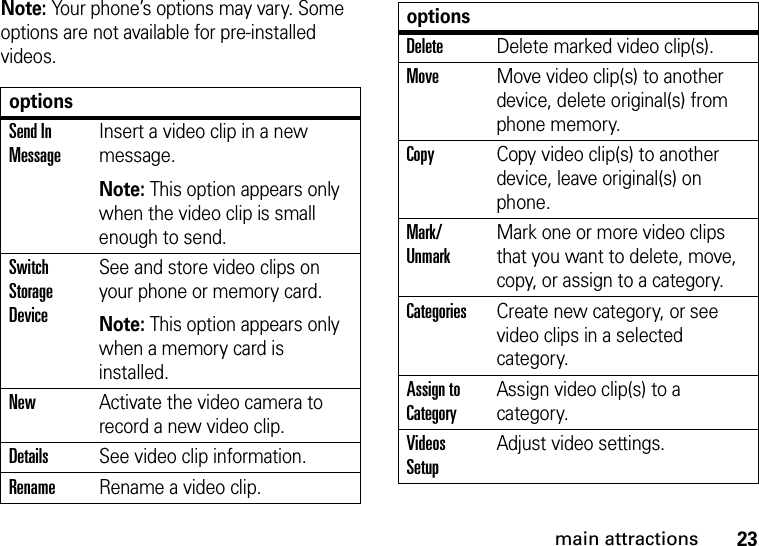 23main attractionsNote: Your phone’s options may vary. Some options are not available for pre-installed videos.optionsSend In MessageInsert a video clip in a new message.Note: This option appears only when the video clip is small enough to send.Switch Storage DeviceSee and store video clips on your phone or memory card.Note: This option appears only when a memory card is installed.NewActivate the video camera to record a new video clip.DetailsSee video clip information.RenameRename a video clip.DeleteDelete marked video clip(s).MoveMove video clip(s) to another device, delete original(s) from phone memory.CopyCopy video clip(s) to another device, leave original(s) on phone.Mark/ UnmarkMark one or more video clips that you want to delete, move, copy, or assign to a category.CategoriesCreate new category, or see video clips in a selected category.Assign to CategoryAssign video clip(s) to a category.Videos SetupAdjust video settings.options