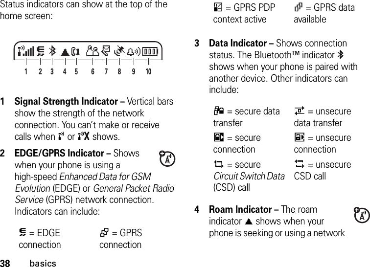 38basicsStatus indicators can show at the top of the home screen: 1 Signal Strength Indicator – Vertical bars show the strength of the network connection. You can’t make or receive calls when ! or ) shows.2 EDGE/GPRS Indicator – Shows when your phone is using a high-speed Enhanced Data for GSM Evolution (EDGE) or General Packet Radio Service (GPRS) network connection. Indicators can include:3 Data Indicator – Shows connection status. The Bluetooth™ indicator à shows when your phone is paired with another device. Other indicators can include:4 Roam Indicator – The roam indicator ã shows when your phone is seeking or using a network È= EDGE connection+= GPRS connection291046135 87*= GPRS PDP context active,= GPRS data available4= secure data transfer7= unsecure data transfer3= secure connection6= unsecure connection2= secure Circuit Switch Data (CSD) call5= unsecure CSD call