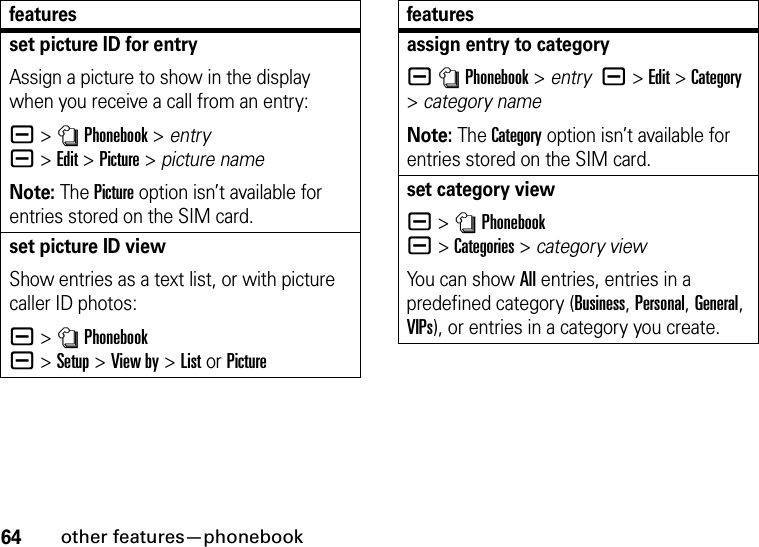 64other features—phonebookset picture ID for entryAssign a picture to show in the display when you receive a call from an entry:a &gt;nPhonebook &gt; entry  a&gt;Edit&gt;Picture&gt;picture nameNote: The Picture option isn’t available for entries stored on the SIM card.set picture ID viewShow entries as a text list, or with picture caller ID photos:a &gt;nPhonebook a&gt;Setup&gt;View by&gt;ListorPicturefeaturesassign entry to categoryanPhonebook &gt; entry  a&gt;Edit&gt;Category &gt;category nameNote: The Category option isn’t available for entries stored on the SIM card.set category viewa &gt;nPhonebook a&gt;Categories&gt;category viewYou can show All entries, entries in a predefined category (Business, Personal, General, VIPs), or entries in a category you create.features