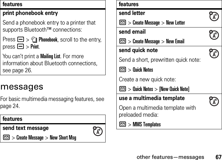 other features—messages67messagesFor basic multimedia messaging features, see page 24.print phonebook entrySend a phonebook entry to a printer that supports Bluetooth™ connections:Press a &gt;nPhonebook, scroll to the entry, pressa &gt;Print.You can’t print a Mailing List. For more information about Bluetooth connections, see page 26.featuressend text messageR &gt;Create Message &gt;New Short Msgfeaturessend letterR &gt;Create Message &gt;New Lettersend emailR &gt;Create Message &gt;New Emailsend quick noteSend a short, prewritten quick note:R &gt;Quick NotesCreate a new quick note:R &gt;Quick Notes &gt;[New Quick Note]use a multimedia templateOpen a multimedia template with preloaded media:R &gt;MMS Templatesfeatures