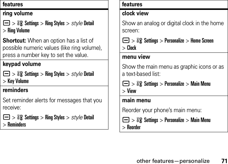 other features—personalize71ring volumea &gt;wSettings &gt;Ring Styles &gt; styleDetail &gt;Ring VolumeShortcut: When an option has a list of possible numeric values (like ring volume), press a number key to set the value.keypad volumea &gt;wSettings &gt;Ring Styles &gt; styleDetail &gt;Key VolumeremindersSet reminder alerts for messages that you receive:a &gt;wSettings &gt;Ring Styles &gt; styleDetail &gt;Remindersfeaturesclock viewShow an analog or digital clock in the home screen:a &gt;wSettings &gt;Personalize &gt;Home Screen &gt;Clockmenu viewShow the main menu as graphic icons or as a text-based list:a &gt;wSettings &gt;Personalize &gt;Main Menu &gt;Viewmain menuReorder your phone’s main menu:a &gt;wSettings &gt;Personalize &gt;Main Menu &gt;Reorderfeatures