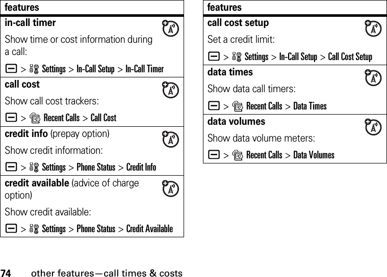 74other features—call times &amp; costsin-call timerShow time or cost information during a call:a &gt;wSettings &gt;In-Call Setup &gt;In-Call Timercall costShow call cost trackers:a &gt;sRecent Calls &gt;Call Costcredit info (prepay option)Show credit information:a &gt;wSettings &gt;Phone Status &gt;Credit Infocredit available (advice of charge option)Show credit available:a &gt;wSettings &gt;Phone Status &gt;Credit Availablefeaturescall cost setupSet a credit limit:a &gt;wSettings &gt;In-Call Setup &gt;Call Cost Setupdata timesShow data call timers:a &gt;sRecent Calls &gt;Data Timesdata volumesShow data volume meters:a &gt;sRecent Calls &gt;Data Volumesfeatures