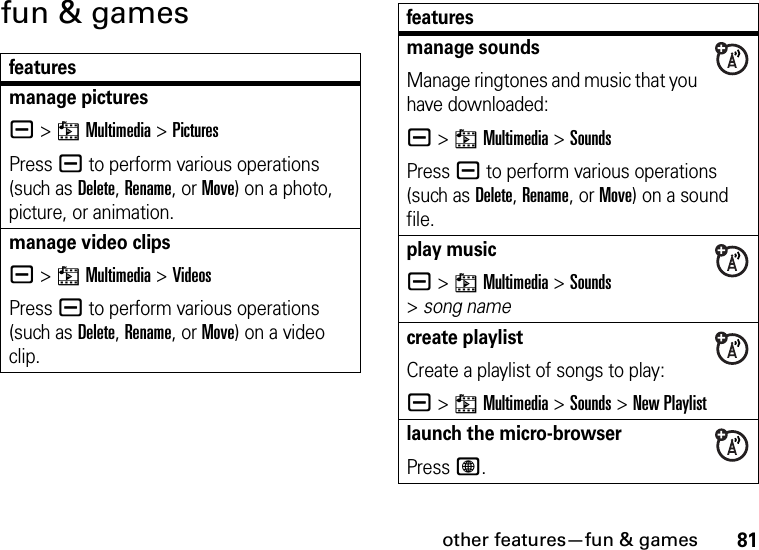 other features—fun &amp; games81fun &amp; gamesfeaturesmanage picturesa &gt;hMultimedia &gt;PicturesPress a to perform various operations (such as Delete, Rename, or Move) on a photo, picture, or animation.manage video clipsa &gt;hMultimedia &gt;VideosPress a to perform various operations (such as Delete, Rename, or Move) on a video clip.manage soundsManage ringtones and music that you have downloaded:a &gt;hMultimedia &gt;SoundsPress a to perform various operations (such as Delete, Rename, or Move) on a sound file.play musica &gt;hMultimedia &gt;Sounds &gt;song namecreate playlistCreate a playlist of songs to play:a &gt;hMultimedia &gt;Sounds &gt;New Playlistlaunch the micro-browserPress L.features