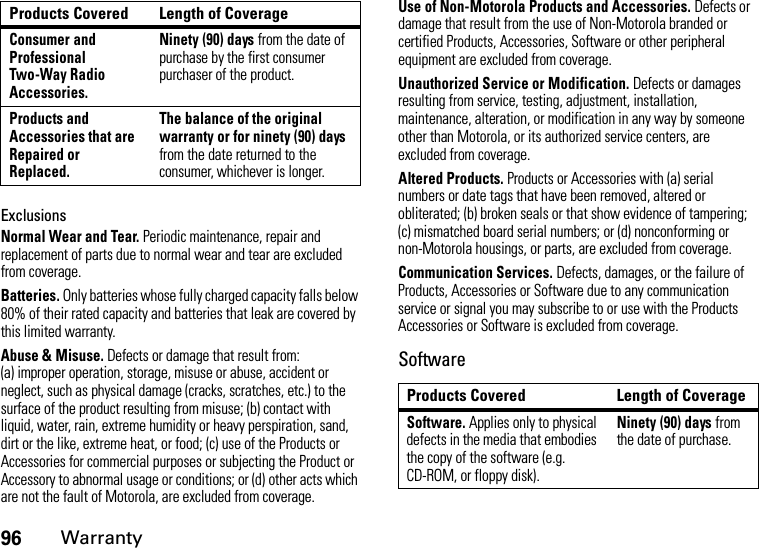 96WarrantyExclusionsNormal Wear and Tear. Periodic maintenance, repair and replacement of parts due to normal wear and tear are excluded from coverage.Batteries. Only batteries whose fully charged capacity falls below 80% of their rated capacity and batteries that leak are covered by this limited warranty.Abuse &amp; Misuse. Defects or damage that result from: (a) improper operation, storage, misuse or abuse, accident or neglect, such as physical damage (cracks, scratches, etc.) to the surface of the product resulting from misuse; (b) contact with liquid, water, rain, extreme humidity or heavy perspiration, sand, dirt or the like, extreme heat, or food; (c) use of the Products or Accessories for commercial purposes or subjecting the Product or Accessory to abnormal usage or conditions; or (d) other acts which are not the fault of Motorola, are excluded from coverage.Use of Non-Motorola Products and Accessories. Defects or damage that result from the use of Non-Motorola branded or certified Products, Accessories, Software or other peripheral equipment are excluded from coverage.Unauthorized Service or Modification. Defects or damages resulting from service, testing, adjustment, installation, maintenance, alteration, or modification in any way by someone other than Motorola, or its authorized service centers, are excluded from coverage.Altered Products. Products or Accessories with (a) serial numbers or date tags that have been removed, altered or obliterated; (b) broken seals or that show evidence of tampering; (c) mismatched board serial numbers; or (d) nonconforming or non-Motorola housings, or parts, are excluded from coverage.Communication Services. Defects, damages, or the failure of Products, Accessories or Software due to any communication service or signal you may subscribe to or use with the Products Accessories or Software is excluded from coverage.SoftwareConsumer and Professional Two-Way Radio Accessories.Ninety (90) days from the date of purchase by the first consumer purchaser of the product.Products and Accessories that are Repaired or Replaced.The balance of the original warranty or for ninety (90) days from the date returned to the consumer, whichever is longer.Products Covered Length of CoverageProducts Covered Length of CoverageSoftware. Applies only to physical defects in the media that embodies the copy of the software (e.g. CD-ROM, or floppy disk).Ninety (90) days from the date of purchase.