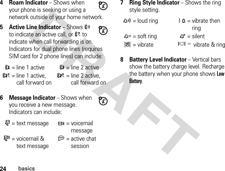 24basicsDRAFT 4Roam Indicator − Shows when your phone is seeking or using a network outside of your home network.5 Active Line Indicator − Shows ? to indicate an active call, or &gt; to indicate when call forwarding is on. Indicators for dual phone lines (requires SIM card for 2 phone lines) can include:6 Message Indicator − Shows when you receive a new message. Indicators can include:7 Ring Style Indicator − Shows the ring style setting.8 Battery Level Indicator − Vertical bars show the battery charge level. Recharge the battery when your phone shows Low Battery.@ = line 1 activeB = line 2 activeA = line 1 active, call forward onC = line 2 active, call forward onr = text messaget = voicemail messages = voicemail &amp; text messagea =active chat sessiony = loud ringÓ = vibrate then ringz = soft ringÒ =silent| =vibrateÌ = vibrate &amp; ring