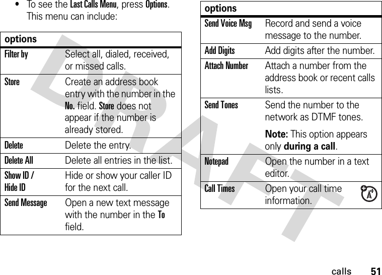 51calls•To see the Last Calls Menu, press Options. This menu can include:optionsFilter bySelect all, dialed, received, or missed calls.StoreCreate an address book entry with the number in the No. field. Store does not appear if the number is already stored.DeleteDelete the entry.Delete AllDelete all entries in the list.Show ID / Hide IDHide or show your caller ID for the next call.Send MessageOpen a new text message with the number in the To field.Send Voice MsgRecord and send a voice message to the number.Add DigitsAdd digits after the number.Attach NumberAttach a number from the address book or recent calls lists.Send TonesSend the number to the network as DTMF tones.Note: This option appears only during a call.NotepadOpen the number in a text editor.Call TimesOpen your call time information.options