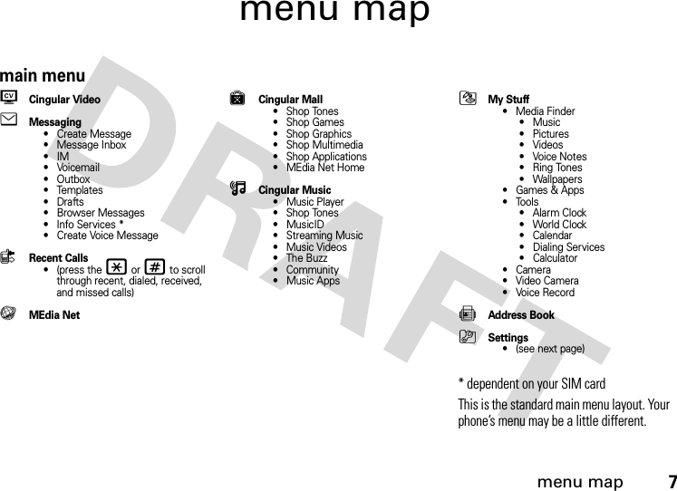 menu map7menu mapmain menuWCingular VideoeMessaging• Create Message• Message Inbox•IM•Voicemail• Outbox• Templates•Drafts• Browser Messages• Info Services *• Create Voice Message{Recent Calls• (press the * or # to scroll through recent, dialed, received, and missed calls)ÀMEdia Net[Cingular Mall• Shop Tones• Shop Games• Shop Graphics• Shop Multimedia• Shop Applications• MEdia Net Home+Cingular Music• Music Player• Shop Tones•MusicID• Streaming Music• Music Videos• The Buzz• Community• Music Apps]My Stuff• Media Finder•Music•Pictures• Videos•Voice Notes• Ring Tones• Wallpapers• Games &amp; Apps• Tools•Alarm Clock• World Clock• Calendar• Dialing Services• Calculator•Camera• Video Camera•Voice Record=Address Book} Settings• (see next page)* dependent on your SIM cardThis is the standard main menu layout. Your phone’s menu may be a little different.