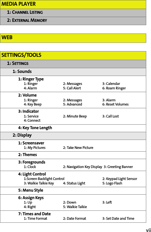 BETA DRAFTvii MEDIA PLAYER 1: CHANNEL LISTING2: EXTERNAL MEMORYWEBSETTINGS/TOOLS1: SETTINGS1: Sounds1: Ringer Type1: Ringer 2: Messages 3: Calendar4: Alarm 5: Call Alert 6: Roam Ringer2: Volume1: Ringer 2: Messages 3: Alarm4: Key Beep 5: Advanced 6: Reset Volumes3: Indicator1: Service  2: Minute Beep 3: Call Lost4: Connect4: Key Tone Length2: Display1: Screensaver1: My Pictures 2: Take New Picture2: Themes 3: Foregrounds1: Clock  2: Navigation Key Display  3: Greeting Banner4: Light Control1:Screen Backlight Control 2: Keypad Light Sensor3: Walkie Talkie Key  4: Status Light 5: Logo Flash5: Menu Style6: Assign Keys1: Up 2: Down 3: Left4: Right 5: Walkie Talkie7: Times and Date1: Time Format 2: Date Format 3: Set Date and Time