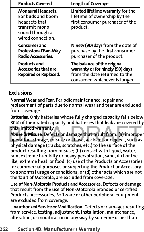 BETA DRAFT262 Section 4B: Manufacturer’s WarrantyExclusionsNormal Wear and Tear. Periodic maintenance, repair and replacement of parts due to normal wear and tear are excluded from coverage.Batteries. Only batteries whose fully charged capacity falls below 80% of their rated capacity and batteries that leak are covered by this limited warranty.Abuse &amp; Misuse. Defects or damage that result from: (a) improper operation, storage, misuse or abuse, accident or neglect, such as physical damage (cracks, scratches, etc.) to the surface of the product resulting from misuse; (b) contact with liquid, water, rain, extreme humidity or heavy perspiration, sand, dirt or the like, extreme heat, or food; (c) use of the Products or Accessories for commercial purposes or subjecting the Product or Accessory to abnormal usage or conditions; or (d) other acts which are not the fault of Motorola, are excluded from coverage.Use of Non-Motorola Products and Accessories. Defects or damage that result from the use of Non-Motorola branded or certified Products, Accessories, Software or other peripheral equipment are excluded from coverage.Unauthorized Service or Modification. Defects or damages resulting from service, testing, adjustment, installation, maintenance, alteration, or modification in any way by someone other than Monaural Headsets. Ear buds and boom headsets that transmit mono sound through a wired connection.Limited lifetime warranty for the lifetime of ownership by the first consumer purchaser of the product.Consumer and Professional Two-Way Radio Accessories. Ninety (90) days from the date of purchase by the first consumer purchaser of the product.Products and Accessories that are Repaired or Replaced. The balance of the original warranty or for ninety (90) days from the date returned to the consumer, whichever is longer.Products Covered Length of Coverage