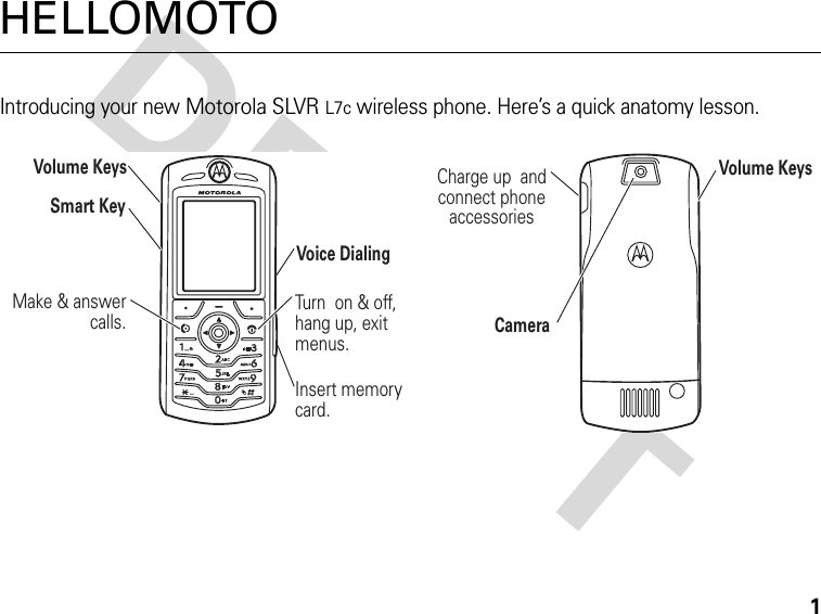 1DRAFTHELLOMOTOIntroducing your new Motorola SLVR L7c wireless phone. Here’s a quick anatomy lesson.Volume KeysSmart KeyVoice DialingTurn  on &amp; off,hang up, exitmenus.Insert memorycard.Make &amp; answercalls.CameraVolume KeysCharge up  and connect phone accessories