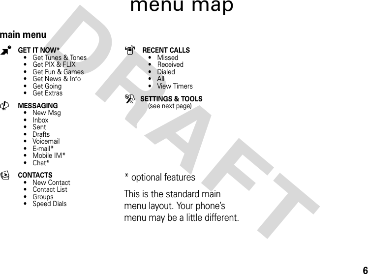 6DRAFTmenu mapmain menuBGET IT NOW*• Get Tunes &amp; Tones• Get PIX &amp; FLIX• Get Fun &amp; Games• Get News &amp; Info•Get Going•Get ExtrasCMESSAGING•New Msg•Inbox• Sent•Drafts•Voicemail• E-mail*• Mobile IM*•Chat*ECONTACTS• New Contact• Contact List• Groups• Speed DialsARECENT CALLS• Missed• Received•Dialed•All•View Timers DSETTINGS &amp; TOOLS(see next page)* optional features This is the standard main menu layout. Your phone’s menu may be a little different.