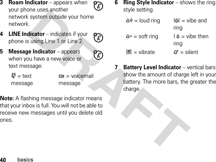 40basicsDRAFT 3Roam Indicator − appears when your phone uses another network system outside your home network.4LINE Indicator − indicates if your phone is using Line 1 or Line 2.5 Message Indicator − appears when you have a new voice or text message:Note: A flashing message indicator means that your inbox is full. You will not be able to receive new messages until you delete old ones.6Ring Style Indicator − shows the ring style setting.7 Battery Level Indicator − vertical bars show the amount of charge left in your battery. The more bars, the greater the charge.r= text messaget= voicemail messagey= loud ring †= vibe and ringz= soft ringÓ= vibe then ring|= vibrateÒ= silent