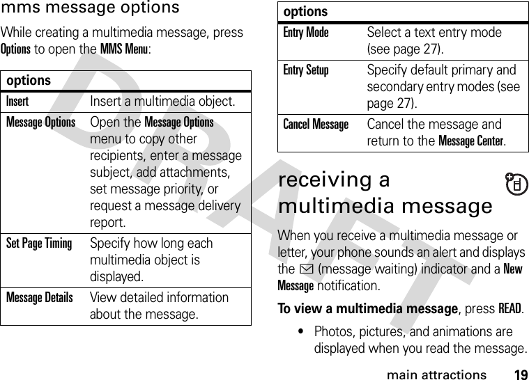 19main attractionsmms message optionsWhile creating a multimedia message, press Options to open the MMS Menu:receiving a multimedia messageWhen you receive a multimedia message or letter, your phone sounds an alert and displays the &lt; (message waiting) indicator and a New Message notification.To view a multimedia message, press READ.•Photos, pictures, and animations are displayed when you read the message.optionsInsertInsert a multimedia object.Message OptionsOpen the Message Options menu to copy other recipients, enter a message subject, add attachments, set message priority, or request a message delivery report.Set Page TimingSpecify how long each multimedia object is displayed.Message DetailsView detailed information about the message.Entry ModeSelect a text entry mode (see page 27).Entry SetupSpecify default primary and secondary entry modes (see page 27).Cancel MessageCancel the message and return to the Message Center.options