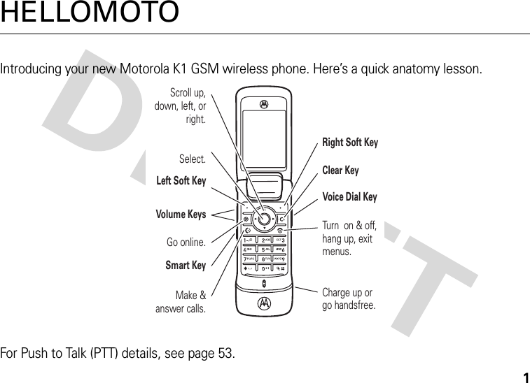 1HELLOMOTOIntroducing your new Motorola K1 GSM wireless phone. Here’s a quick anatomy lesson.For Push to Talk (PTT) details, see page 53.Left Soft KeyVolume KeysCharge up or go handsfree.Make &amp; answer calls.Smart KeyGo online.Scroll up, down, left, or right.Select.Right Soft KeyClear KeyVoice Dial KeyTurn  on &amp; off, hang up, exit menus.
