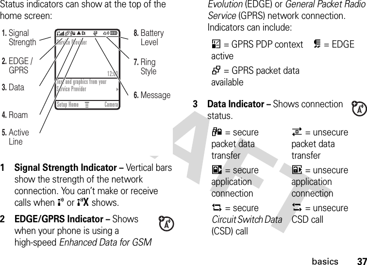 37basicsStatus indicators can show at the top of the home screen: 1 Signal Strength Indicator – Vertical bars show the strength of the network connection. You can’t make or receive calls when ! or ) shows.2 EDGE/GPRS Indicator – Shows when your phone is using a high-speed Enhanced Data for GSM Evolution (EDGE) or General Packet Radio Service (GPRS) network connection. Indicators can include:3 Data Indicator – Shows connection status.5. Active Line6. Message7. Ring Style8. Battery Level4. Roam3. Data2. EDGE /                     GPRS1. Signal StrengthService Provider12:00Setup Home CameraText and graphics from your Service Provider*= GPRS PDP context activeÈ= EDGE+= GPRS packet data available4= secure packet data transfer7= unsecure packet data transfer3= secure application connection6= unsecure application connection2= secure Circuit Switch Data (CSD) call5= unsecure CSD call