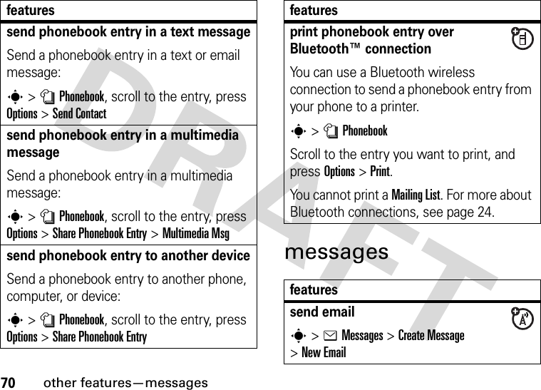 70other features—messagesmessagessend phonebook entry in a text messageSend a phonebook entry in a text or email message: s&gt;nPhonebook, scroll to the entry, press Options&gt;Send Contactsend phonebook entry in a multimedia messageSend a phonebook entry in a multimedia message:s&gt;nPhonebook, scroll to the entry, press Options&gt;Share Phonebook Entry &gt;MultimediaMsgsend phonebook entry to another deviceSend a phonebook entry to another phone, computer, or device:s&gt;nPhonebook, scroll to the entry, press Options&gt;Share Phonebook Entryfeaturesprint phonebook entry over Bluetooth™ connectionYou can use a Bluetooth wireless connection to send a phonebook entry from your phone to a printer.s&gt;nPhonebookScroll to the entry you want to print, and press Options&gt;Print.You cannot print a Mailing List. For more about Bluetooth connections, see page 24.featuressend emails&gt;eMessages &gt;Create Message &gt;New Emailfeatures