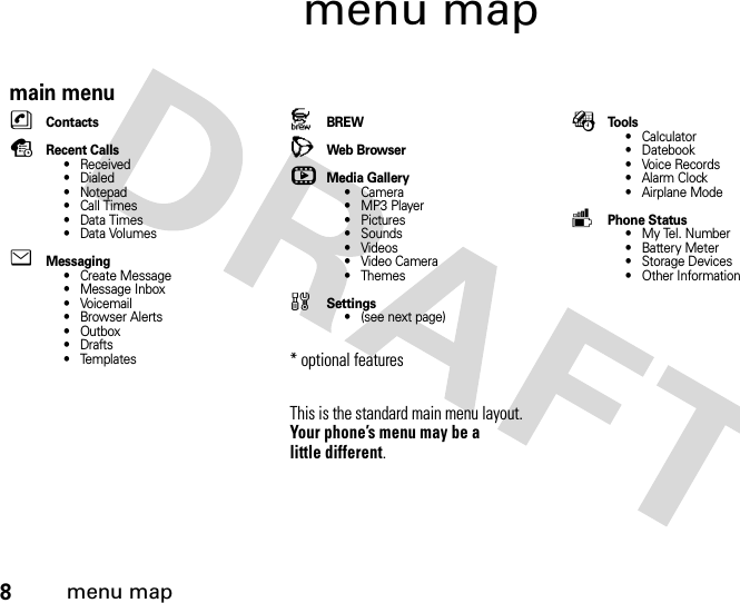 8menu mapmenu mapmain menunContactssRecent Calls• Received• Dialed• Notepad• Call Times•Data Times•Data VolumeseMessaging• Create Message• Message Inbox•Voicemail• Browser Alerts• Outbox•Drafts• TemplatesJBREWLWeb BrowserhMedia Gallery•Camera• MP3 Player•Pictures• Sounds• Videos• Video Camera• ThemeswSettings• (see next page)* optional features This is the standard main menu layout. Your phone’s menu may be a little different.ÉTo o l s•Calculator• Datebook•Voice Records•Alarm Clock• Airplane ModemPhone Status• My Tel. Number• Battery Meter• Storage Devices• Other Information