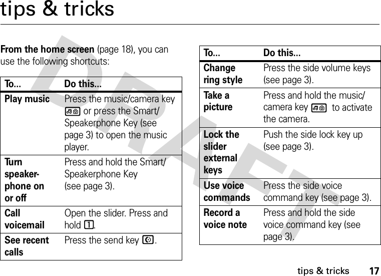 17tips &amp; trickstips &amp; tricksFrom the home screen (page 18), you can use the following shortcuts:To... Do this...Play musicPress the music/camera key l or press the Smart/Speakerphone Key (see page 3) to open the music player.Tu r n  speaker-phone on or offPress and hold the Smart/Speakerphone Key (see page 3).Call voicemailOpen the slider. Press and hold 1.See recent callsPress the send key N.Change ring stylePress the side volume keys (see page 3).Ta k e  a  picturePress and hold the music/camera key l to activate the camera.Lock the slider external keysPush the side lock key up (see page 3). Use voice commandsPress the side voice command key (see page 3).Record a voice notePress and hold the side voice command key (see page 3).To... Do this...