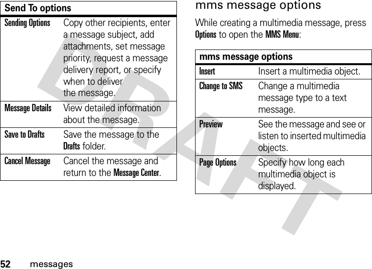 52messagesmms message optionsWhile creating a multimedia message, press Options to open the MMS Menu:Sending OptionsCopy other recipients, enter a message subject, add attachments, set message priority, request a message delivery report, or specify when to deliver the message.Message DetailsView detailed information about the message.Save to DraftsSave the message to the Drafts folder.Cancel MessageCancel the message and return to the Message Center.Send To optionsmms message optionsInsertInsert a multimedia object.Change to SMSChange a multimedia message type to a text message.PreviewSee the message and see or listen to inserted multimedia objects.Page OptionsSpecify how long each multimedia object is displayed.
