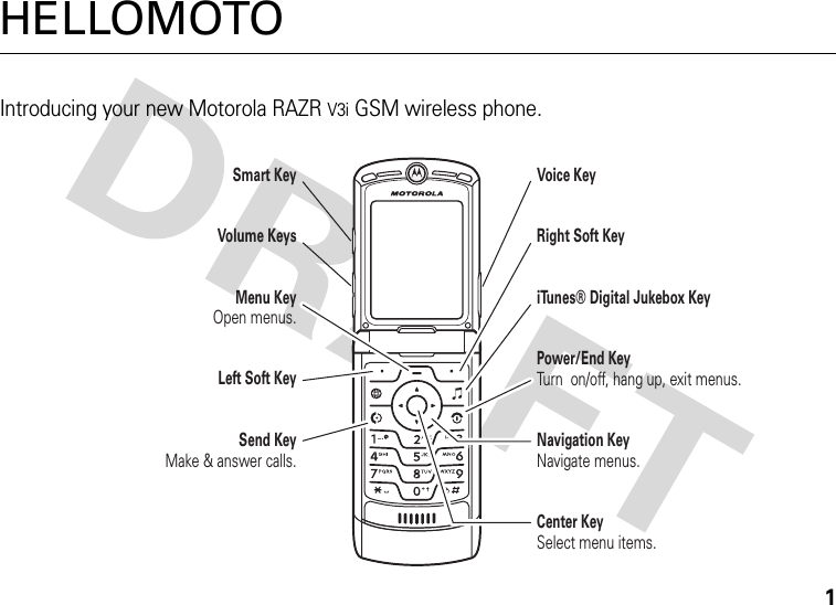 1HELLOMOTOIntroducing your new Motorola RAZR V3i GSM wireless phone.Navigation Key Navigate menus.Center Key Select menu items.Right Soft KeyiTunes® Digital Jukebox KeyVoice KeyPower/End Key Turn  on/off, hang up, exit menus.Left Soft KeyMenu Key Open menus.Volume KeysSmart KeySend Key Make &amp; answer calls.